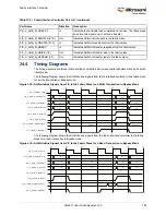 Preview for 797 page of Microsemi SmartFusion2 MSS User Manual