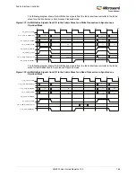 Preview for 798 page of Microsemi SmartFusion2 MSS User Manual