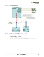 Preview for 808 page of Microsemi SmartFusion2 MSS User Manual