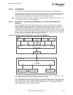 Preview for 813 page of Microsemi SmartFusion2 MSS User Manual