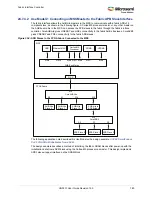 Preview for 814 page of Microsemi SmartFusion2 MSS User Manual