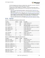 Preview for 819 page of Microsemi SmartFusion2 MSS User Manual