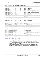 Preview for 820 page of Microsemi SmartFusion2 MSS User Manual