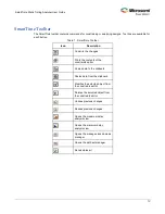 Preview for 13 page of Microsemi SmartTime User Manual