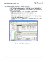 Preview for 16 page of Microsemi SmartTime User Manual