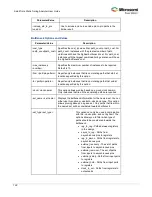 Preview for 128 page of Microsemi SmartTime User Manual