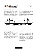 Preview for 5 page of Microsemi SP4 Mounting Instructions