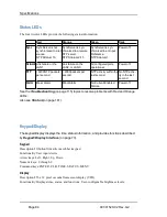 Preview for 84 page of Microsemi SyncServer S200 User Manual