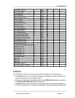 Preview for 117 page of Microsemi SyncServer S200 User Manual