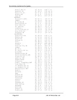 Preview for 148 page of Microsemi SyncServer S200 User Manual