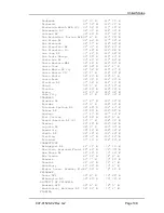 Preview for 149 page of Microsemi SyncServer S200 User Manual