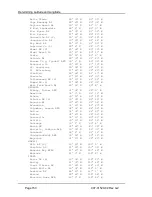 Preview for 150 page of Microsemi SyncServer S200 User Manual