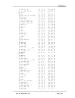 Preview for 151 page of Microsemi SyncServer S200 User Manual