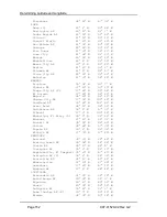 Preview for 152 page of Microsemi SyncServer S200 User Manual