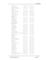 Preview for 153 page of Microsemi SyncServer S200 User Manual