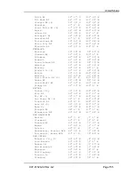 Preview for 155 page of Microsemi SyncServer S200 User Manual