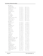 Preview for 156 page of Microsemi SyncServer S200 User Manual