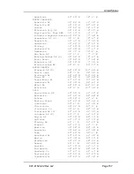 Preview for 157 page of Microsemi SyncServer S200 User Manual