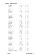 Preview for 158 page of Microsemi SyncServer S200 User Manual