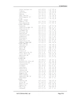 Preview for 159 page of Microsemi SyncServer S200 User Manual