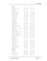 Preview for 161 page of Microsemi SyncServer S200 User Manual