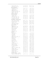 Preview for 163 page of Microsemi SyncServer S200 User Manual