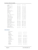 Preview for 164 page of Microsemi SyncServer S200 User Manual