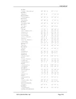 Preview for 165 page of Microsemi SyncServer S200 User Manual