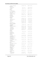 Preview for 166 page of Microsemi SyncServer S200 User Manual