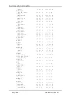 Preview for 168 page of Microsemi SyncServer S200 User Manual