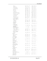 Preview for 169 page of Microsemi SyncServer S200 User Manual