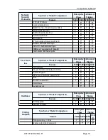 Предварительный просмотр 19 страницы Microsemi SyncServer  S350i User Manual