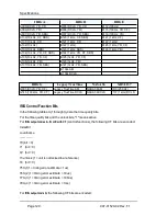 Preview for 120 page of Microsemi SyncServer  S350i User Manual