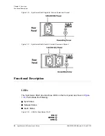 Preview for 32 page of Microsemi SyncServer S600 User Manual