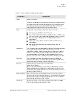 Preview for 101 page of Microsemi SyncServer S600 User Manual