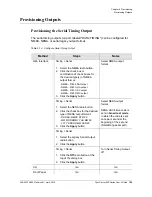 Preview for 157 page of Microsemi SyncServer S600 User Manual