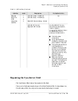 Preview for 171 page of Microsemi SyncServer S600 User Manual