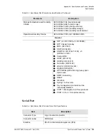 Preview for 199 page of Microsemi SyncServer S600 User Manual