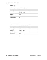 Preview for 202 page of Microsemi SyncServer S600 User Manual