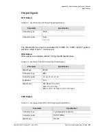 Preview for 203 page of Microsemi SyncServer S600 User Manual