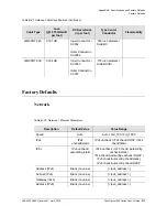 Preview for 211 page of Microsemi SyncServer S600 User Manual