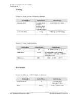 Preview for 214 page of Microsemi SyncServer S600 User Manual