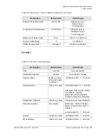 Preview for 215 page of Microsemi SyncServer S600 User Manual