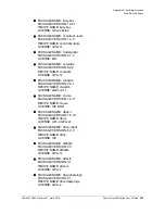 Preview for 235 page of Microsemi SyncServer S600 User Manual