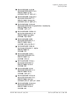 Preview for 241 page of Microsemi SyncServer S600 User Manual