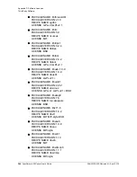 Preview for 244 page of Microsemi SyncServer S600 User Manual