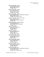 Preview for 249 page of Microsemi SyncServer S600 User Manual