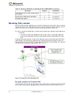 Preview for 12 page of Microsemi SyncServer S80 User Manual