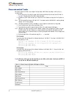 Preview for 14 page of Microsemi SyncServer S80 User Manual