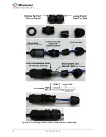 Preview for 20 page of Microsemi SyncServer S80 User Manual